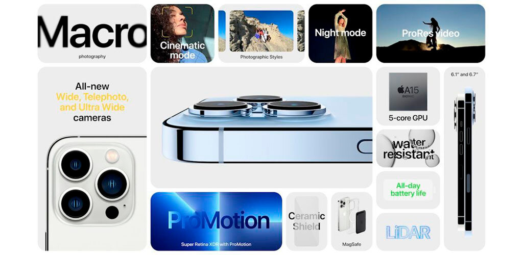 Премьера iPhone 13: все, что вам нужно знать о новых флагманах - Изображение 7