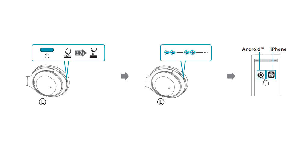 Как подключить беспроводные наушники к телефону через Bluetooth - Изображение 3