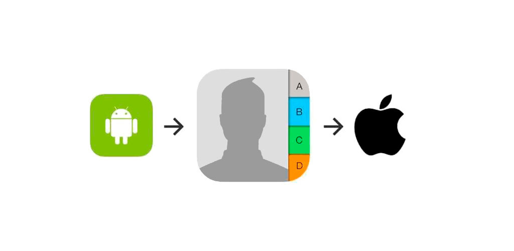Как перенести данные с Android на iPhone - Изображение 4