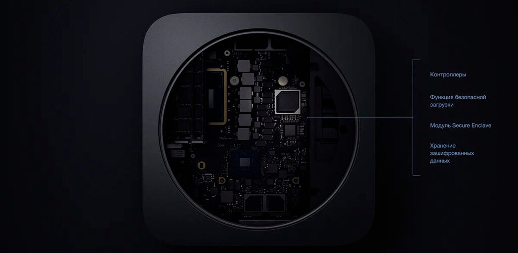 Face ID: что это такое, как работает и как пользоваться этим решением от Apple? - Изображение 6