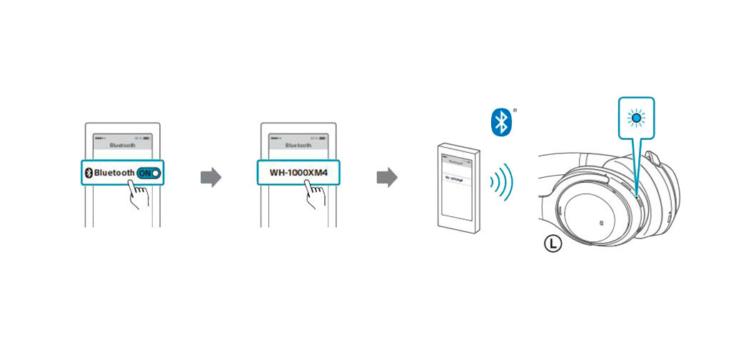 Как подключить беспроводные наушники к телефону через Bluetooth - Изображение 4