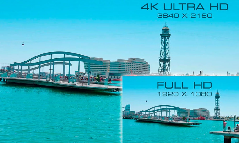 В чем разница между Full HD, Ultra HD и 4K UHD?