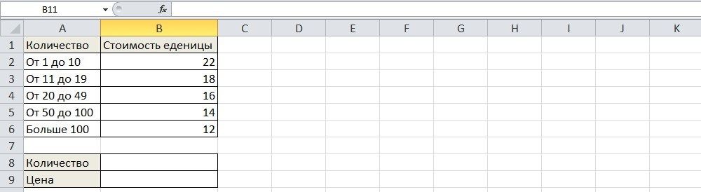 Excel Значение в Ячейке Равно Значению Другой Ячейки Если Содержимое Другой Ячейки • С несколькими условиями