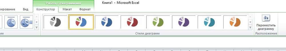 Как построить потенциальную диаграмму