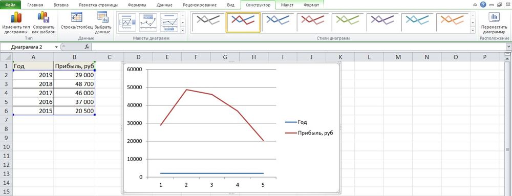 Как линеаризовать график excel